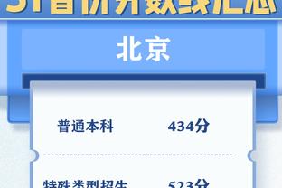 附加赛挺稳！勇士近10战8胜 领先第11的爵士2.5个胜场！