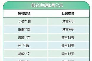 ?CBA本轮本土得分TOP3球员均刷新个人单场新高 而且都姓张